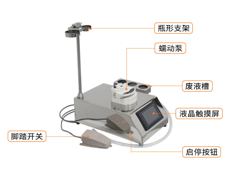 使用集菌儀時(shí)應(yīng)該注意哪些事項(xiàng)，集菌儀廠家技術(shù)老師告訴您